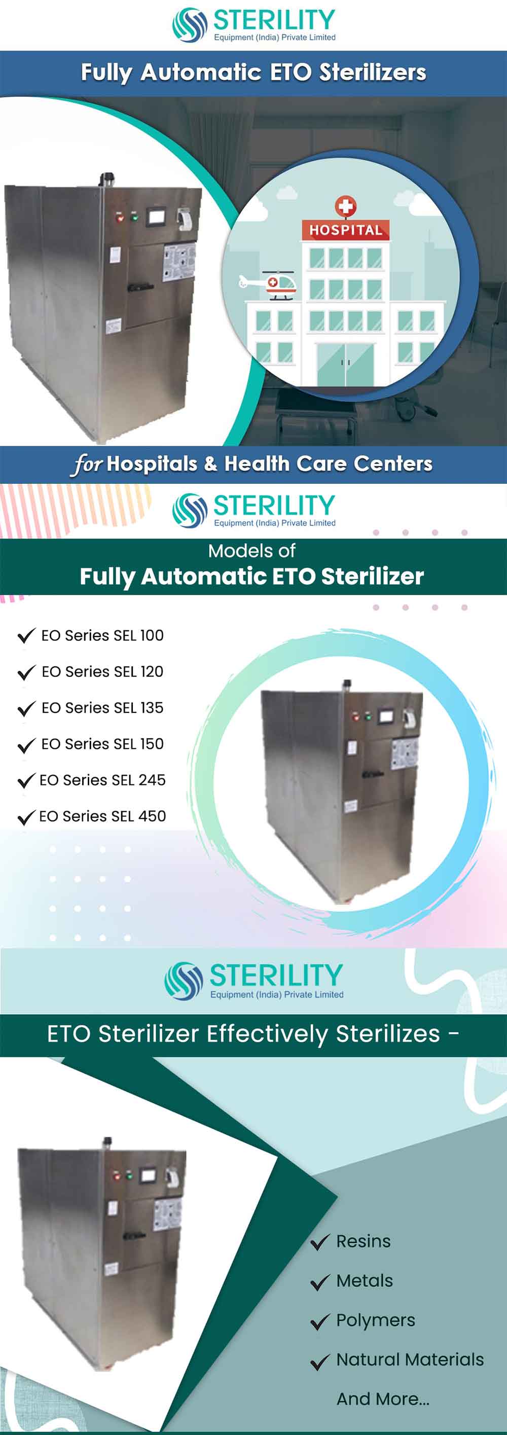 Right Sterilizer Machine for Hospital