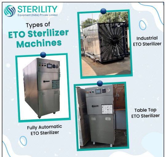 Types of ETO Sterilizer Machines
